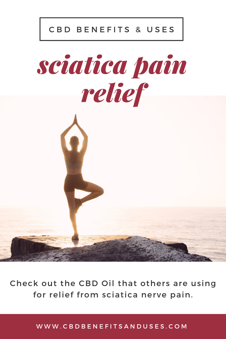 CBD Oil for Pain